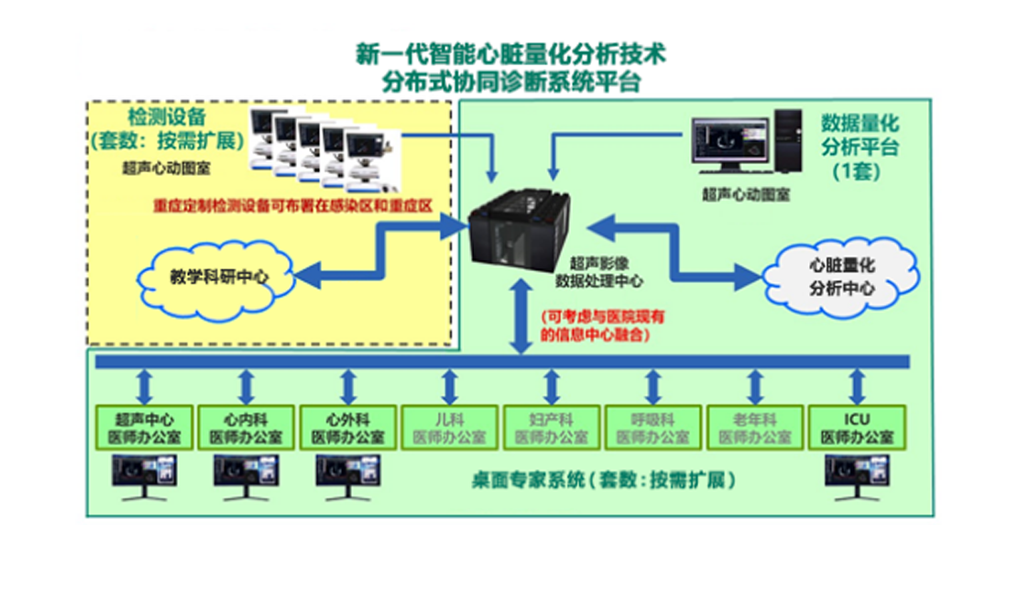 示范图片